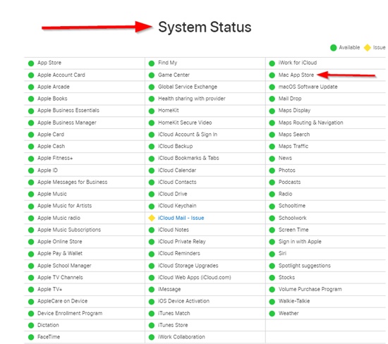 How to fix App Store Not Responding On Mac step 2
