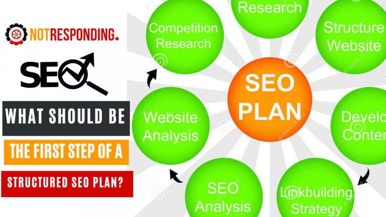 First Step of a Structured SEO Plan